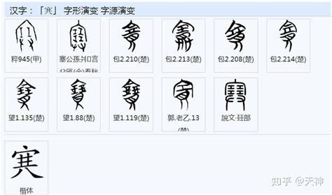 古字查詢|說文解字